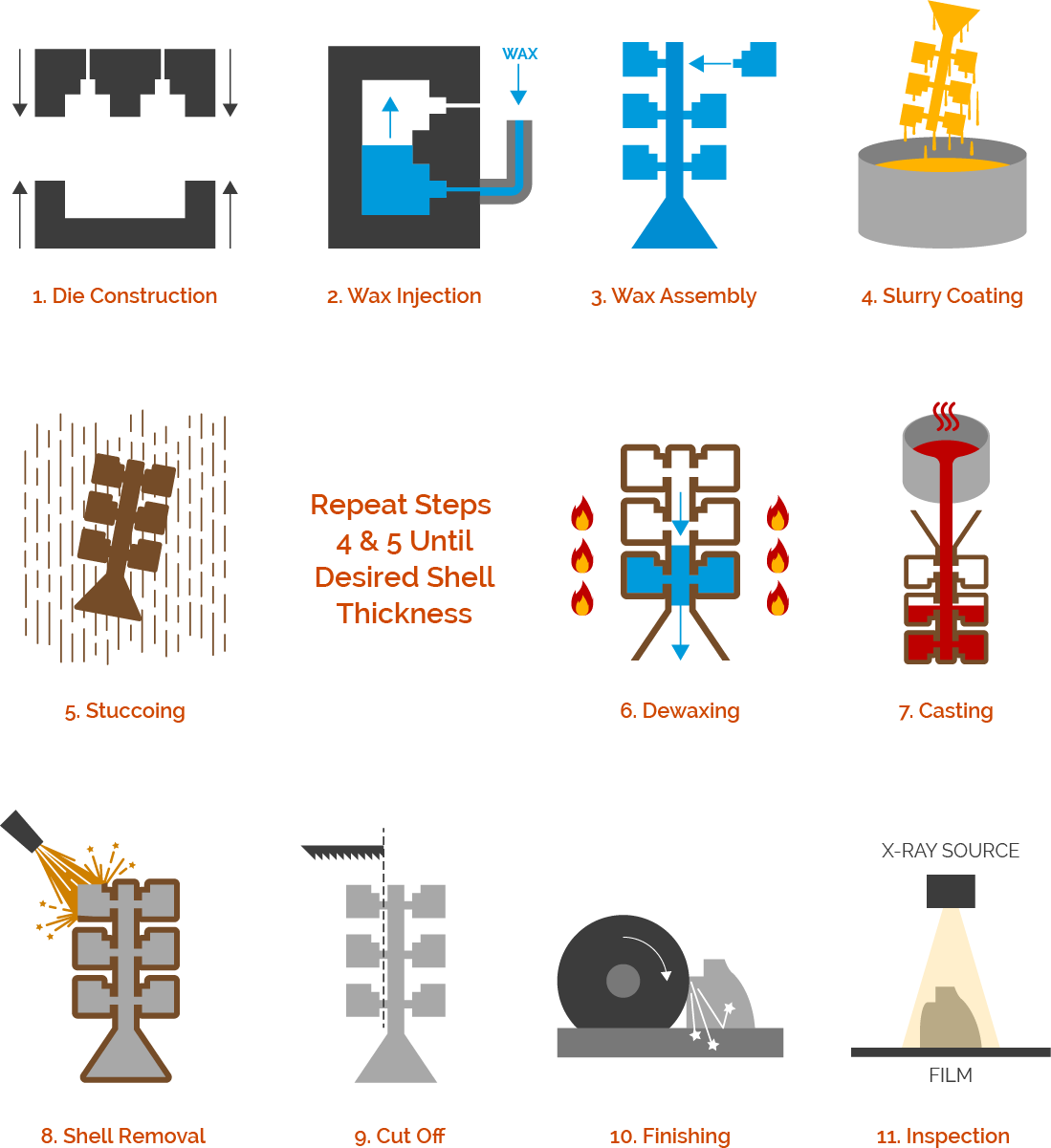 oem-stainless-steel-precision-casting-products-buy-investment-casting